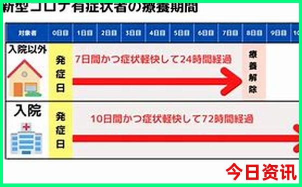 云南避暑旅游攻略